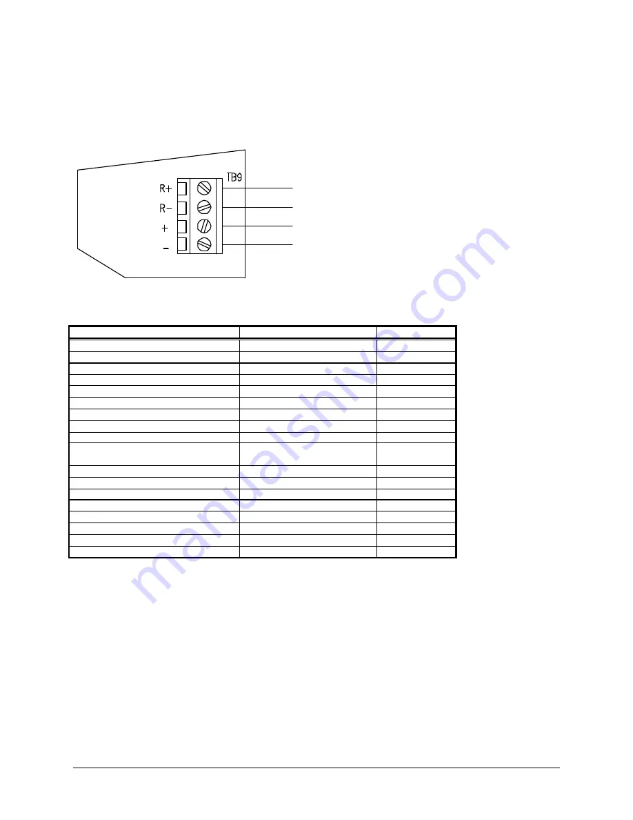 Faraday 12530-120 Owner'S Manual Download Page 43