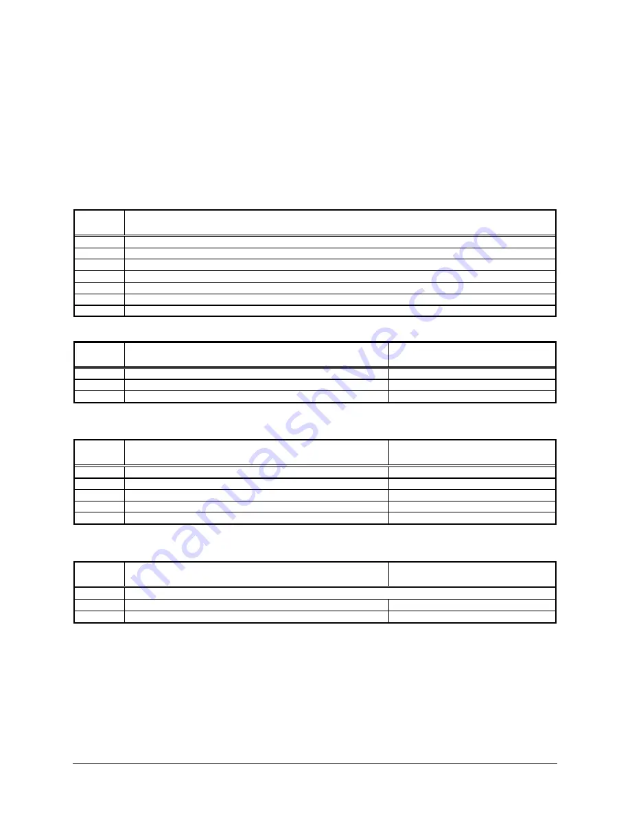 Faraday 12530-120 Owner'S Manual Download Page 82