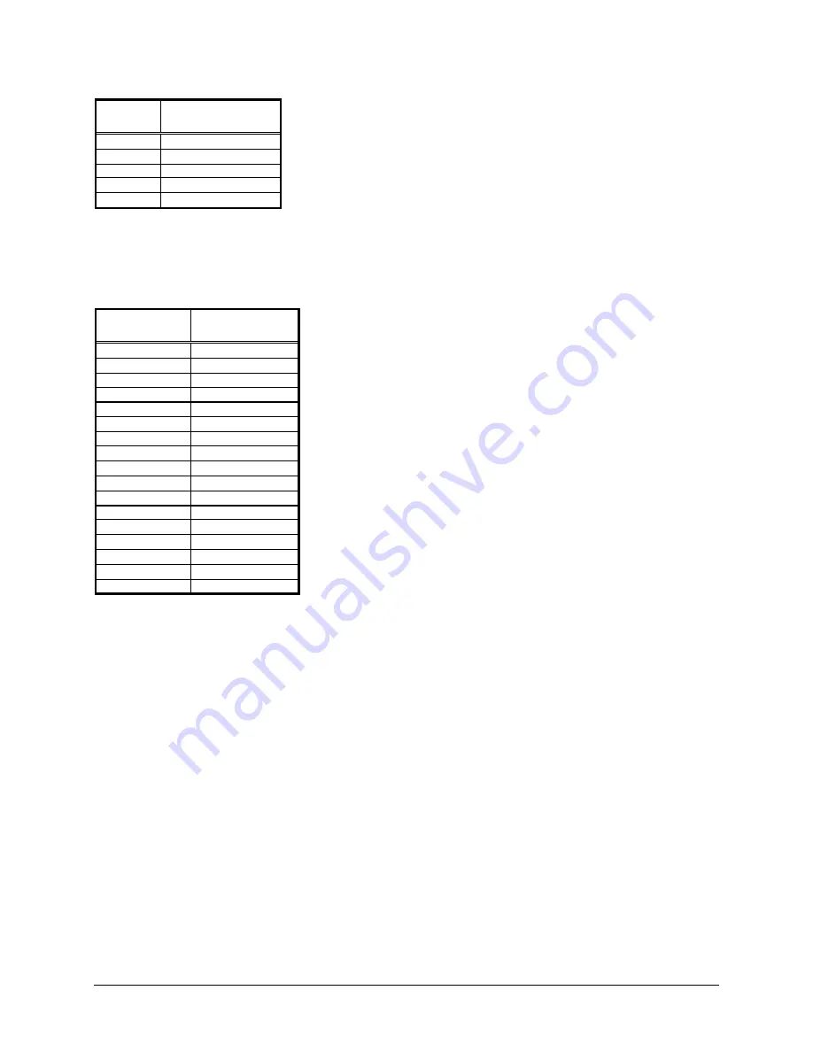 Faraday 12530-120 Owner'S Manual Download Page 85