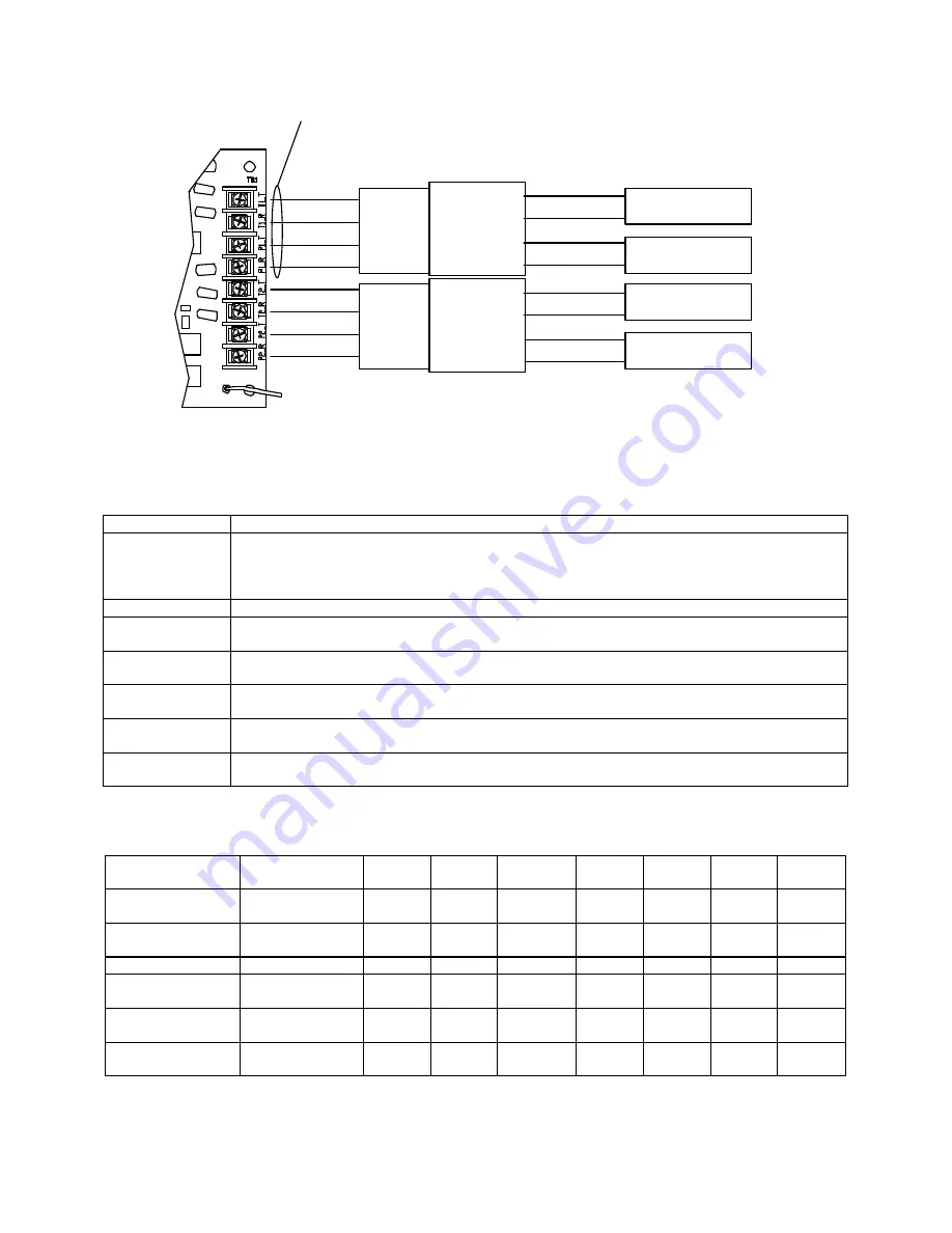 Faraday 12530-120 Owner'S Manual Download Page 114