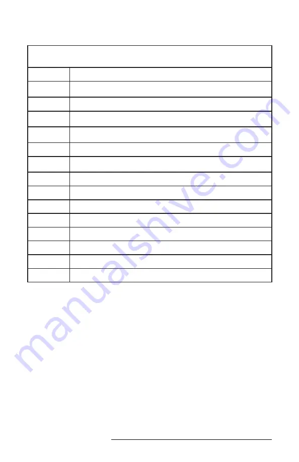 Faraday 8720 User Manual Download Page 30