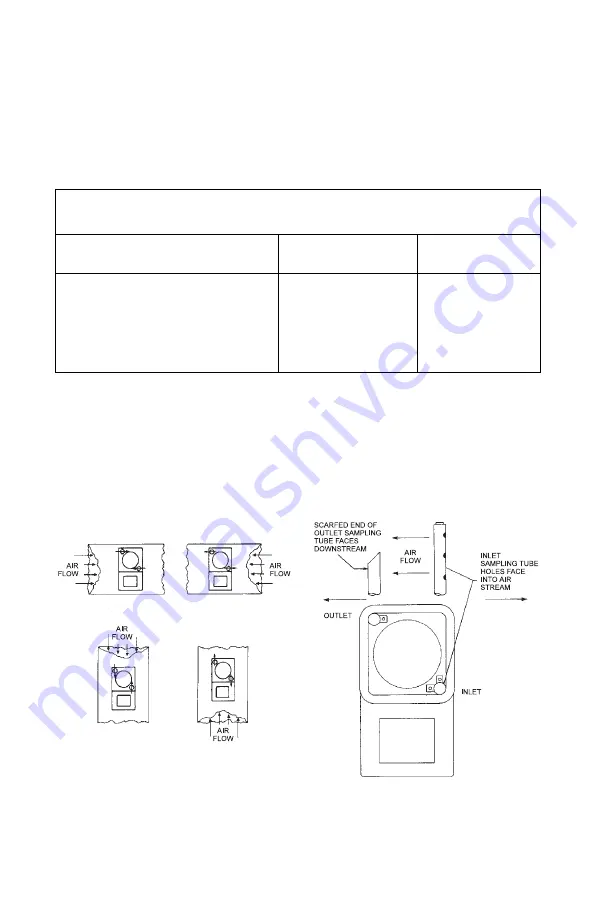 Faraday 8840 Installation/Wiring Instructions Download Page 5