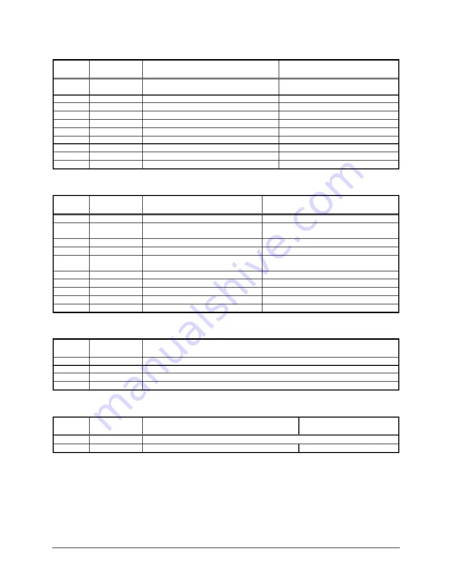 Faraday MPC-1500 Plus Owner'S Manual Download Page 83