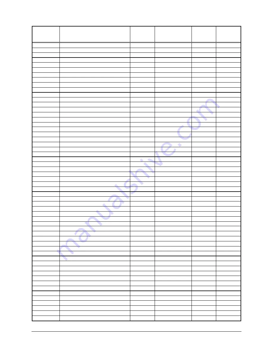 Faraday MPC-1500 Plus Owner'S Manual Download Page 89