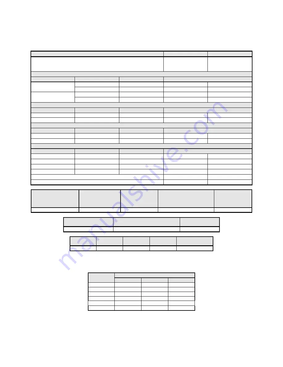 Faraday RSE-300 Owner'S Manual Download Page 43