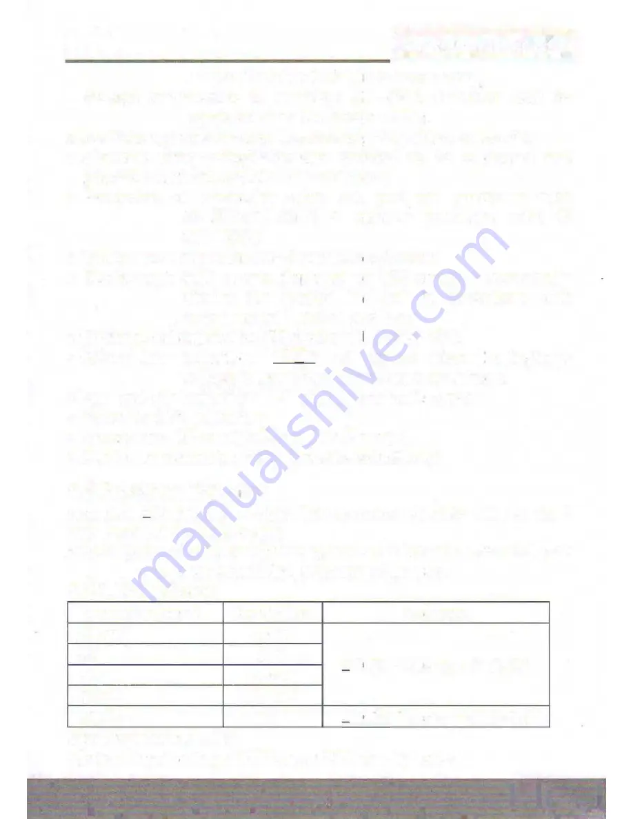 FaraDigi FDM18A User Manual Download Page 19