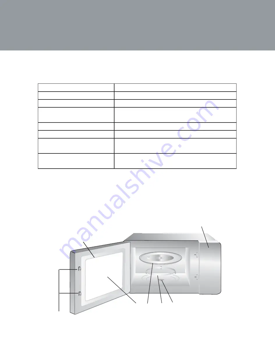 Farberware FMO13AHTPLE Instruction Manual Download Page 10