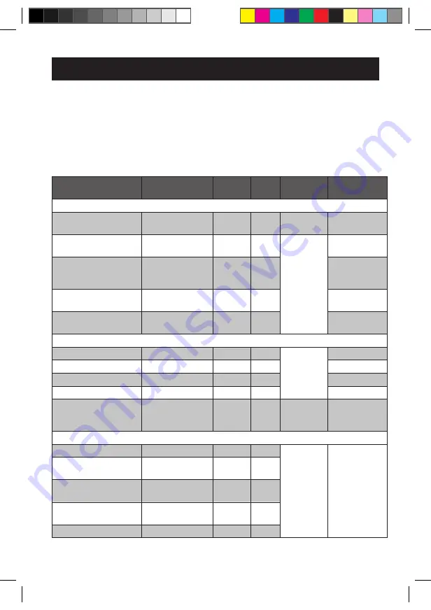 Farberware FW-AF-GRY Manual Download Page 30