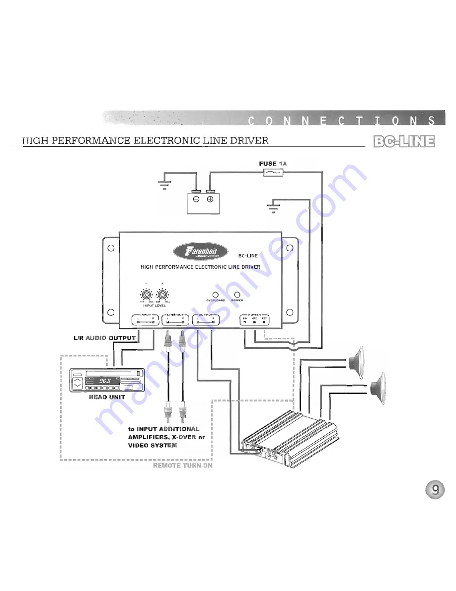 Farenheit BC-2X Operating Instructions Manual Download Page 10