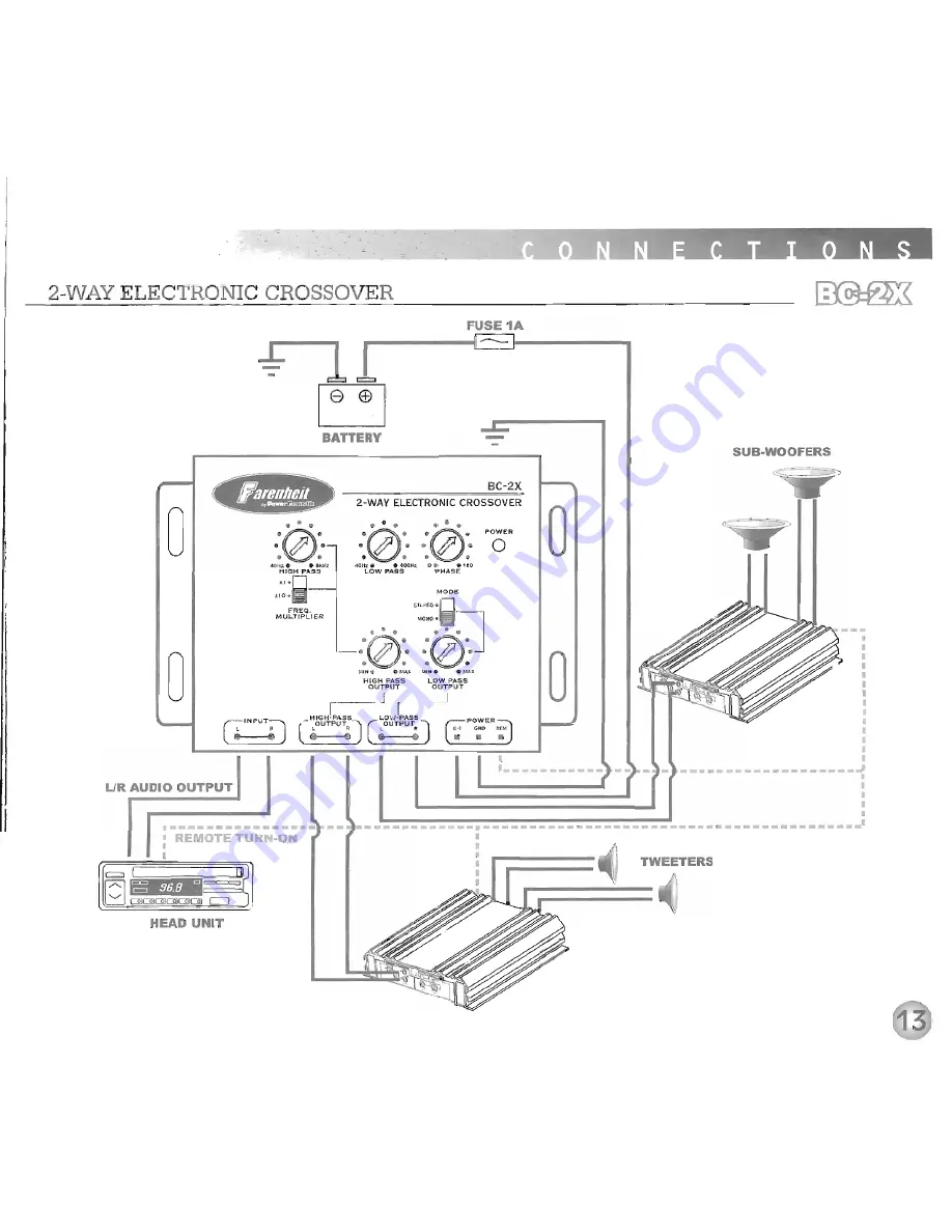 Farenheit BC-2X Operating Instructions Manual Download Page 14