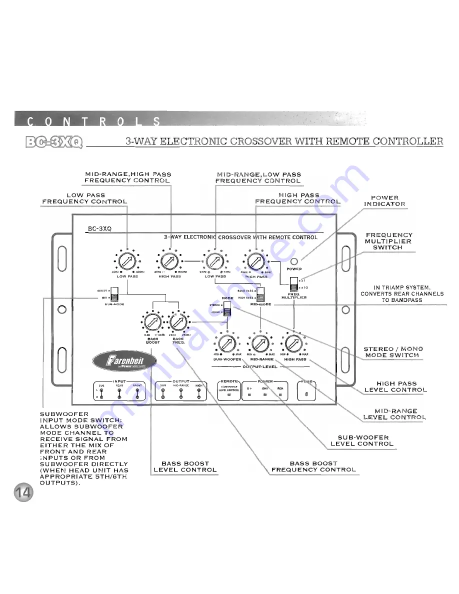 Farenheit BC-2X Operating Instructions Manual Download Page 15