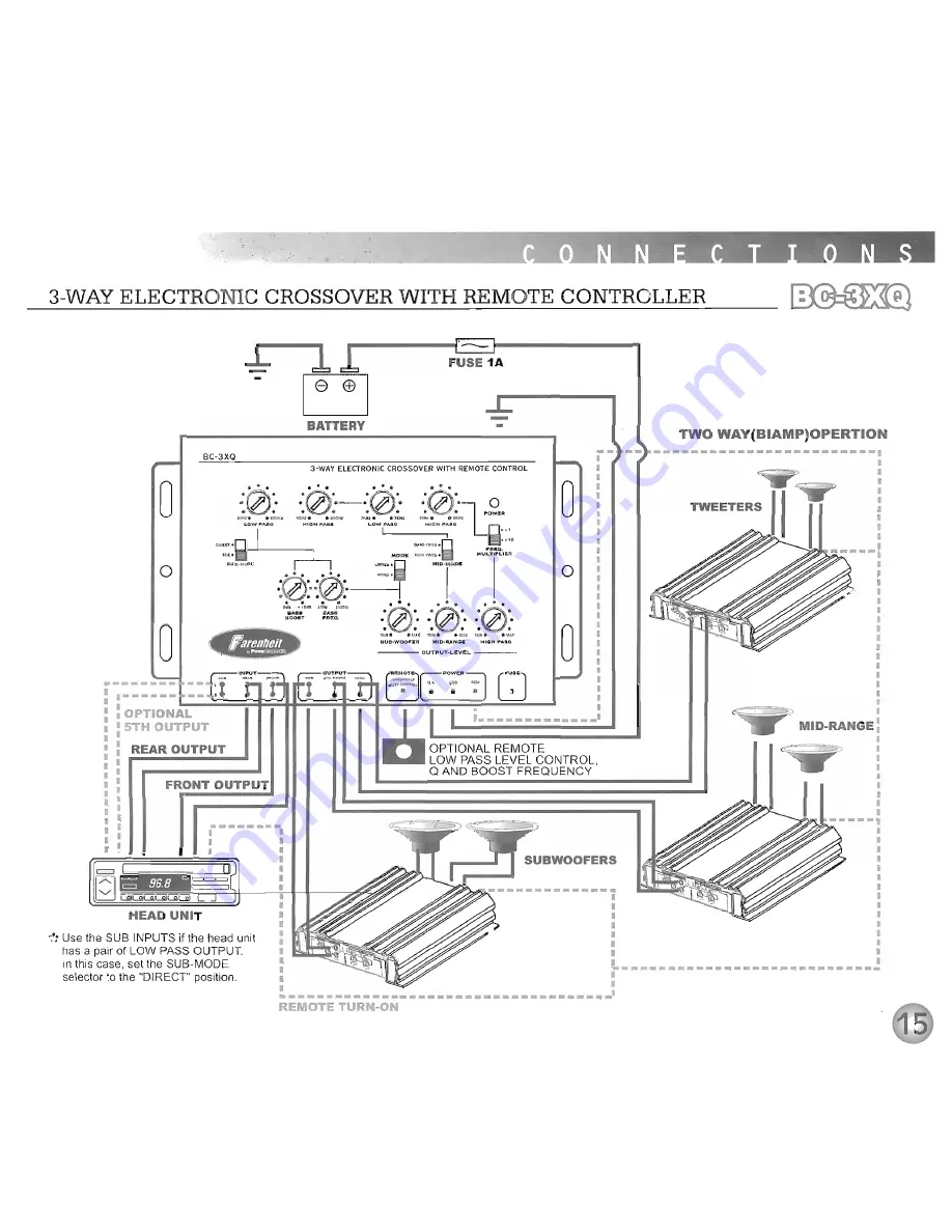 Farenheit BC-2X Operating Instructions Manual Download Page 16