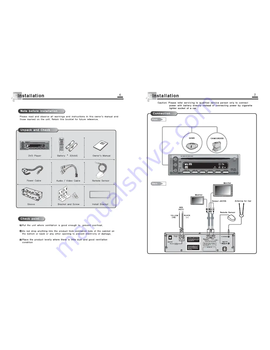 Farenheit DVD-12T Owner'S Manual Download Page 4