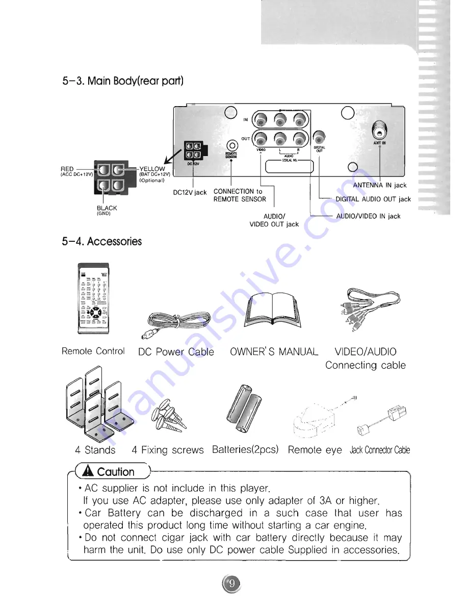 Farenheit DVD-16T Owner'S Manual Download Page 9