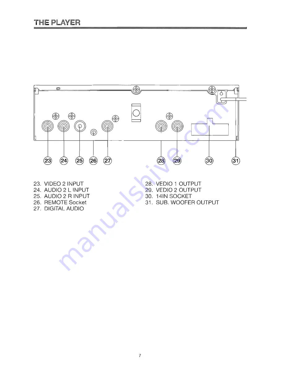 Farenheit DVD 35 Owner'S Manual Download Page 7