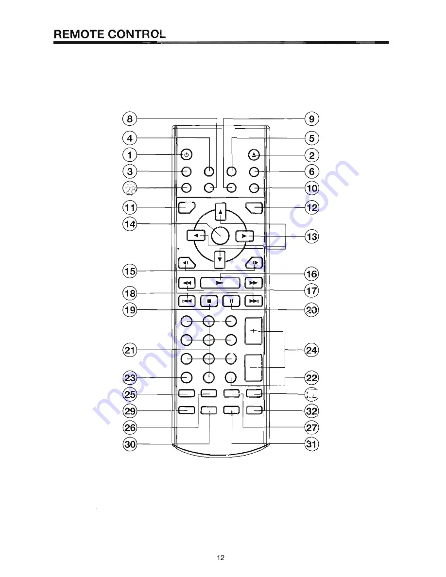 Farenheit DVD 35 Owner'S Manual Download Page 12