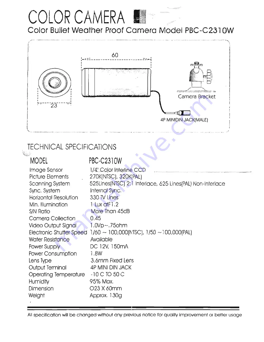 Farenheit PBC-C2310W User Manual Download Page 1