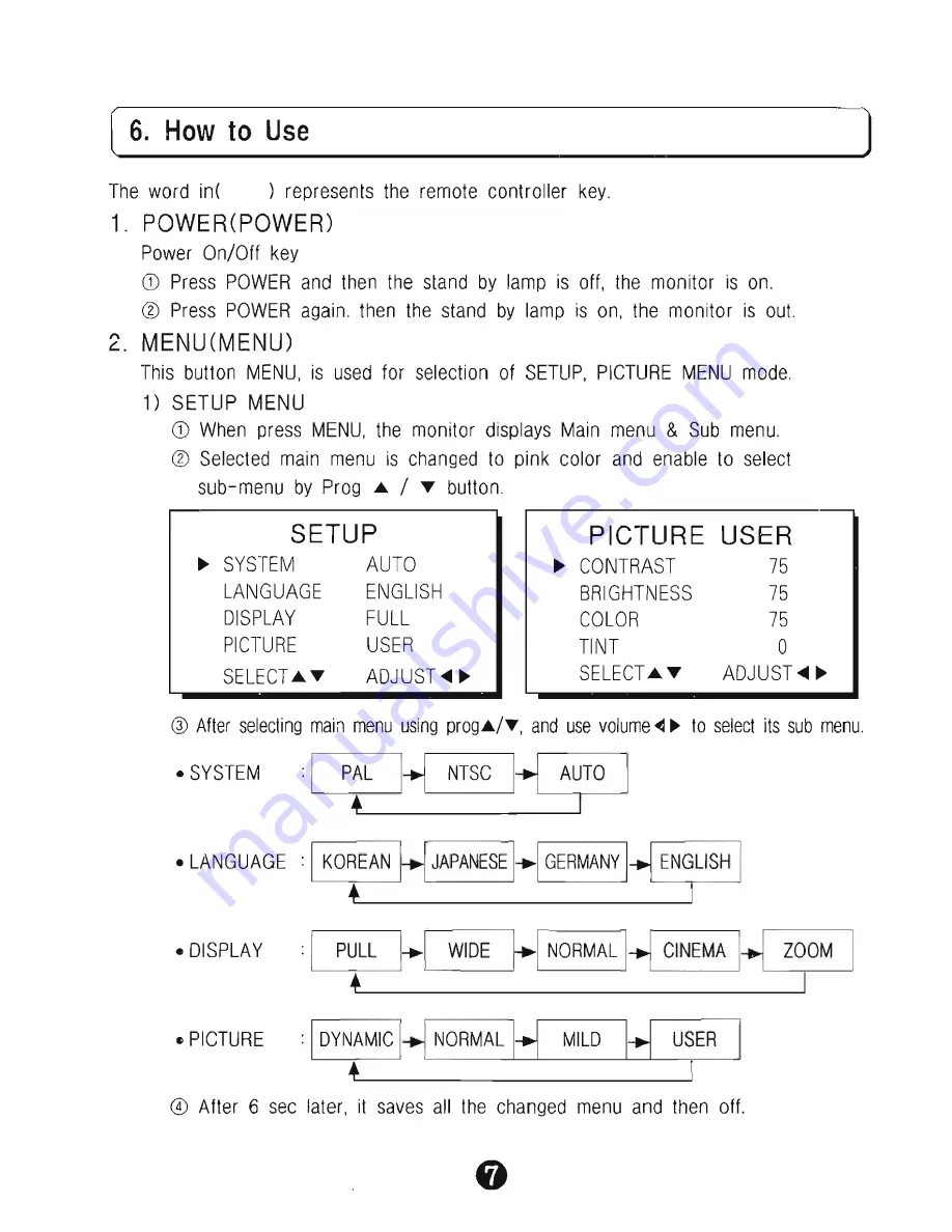 Farenheit T-7004 Instruction Manual Download Page 7