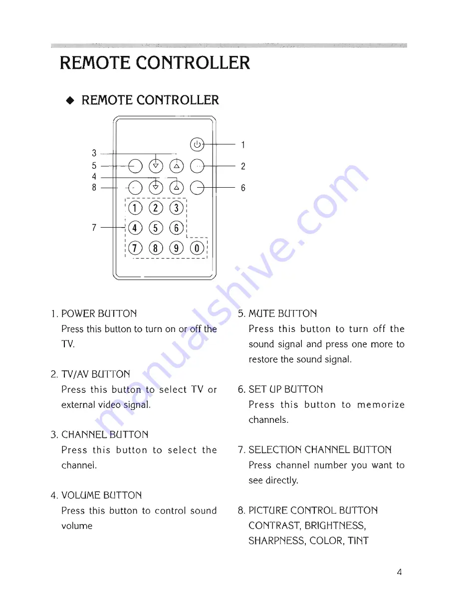 Farenheit T5605TR Owner'S Manual Download Page 4