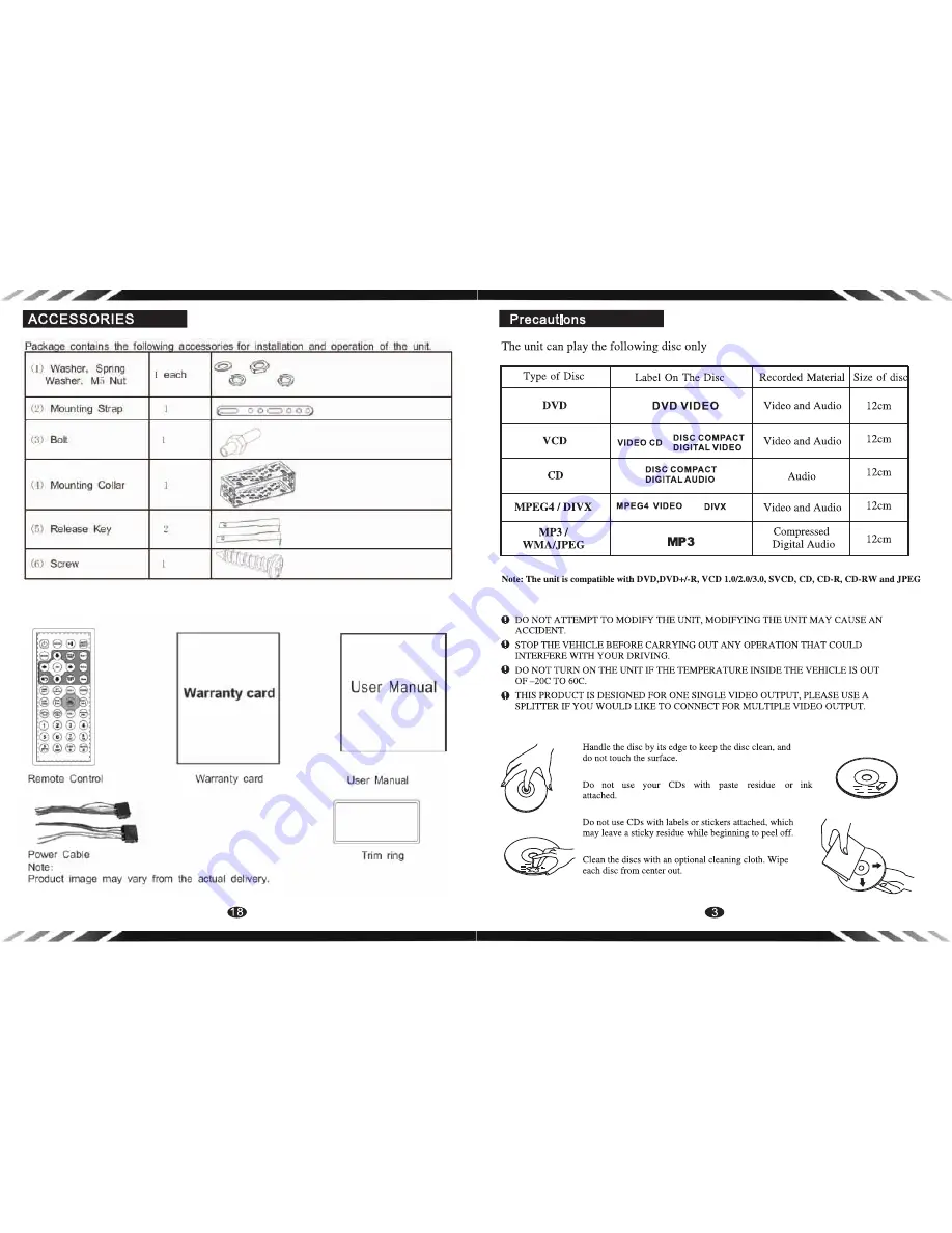 Farenheit TI-620HB Manual Download Page 3