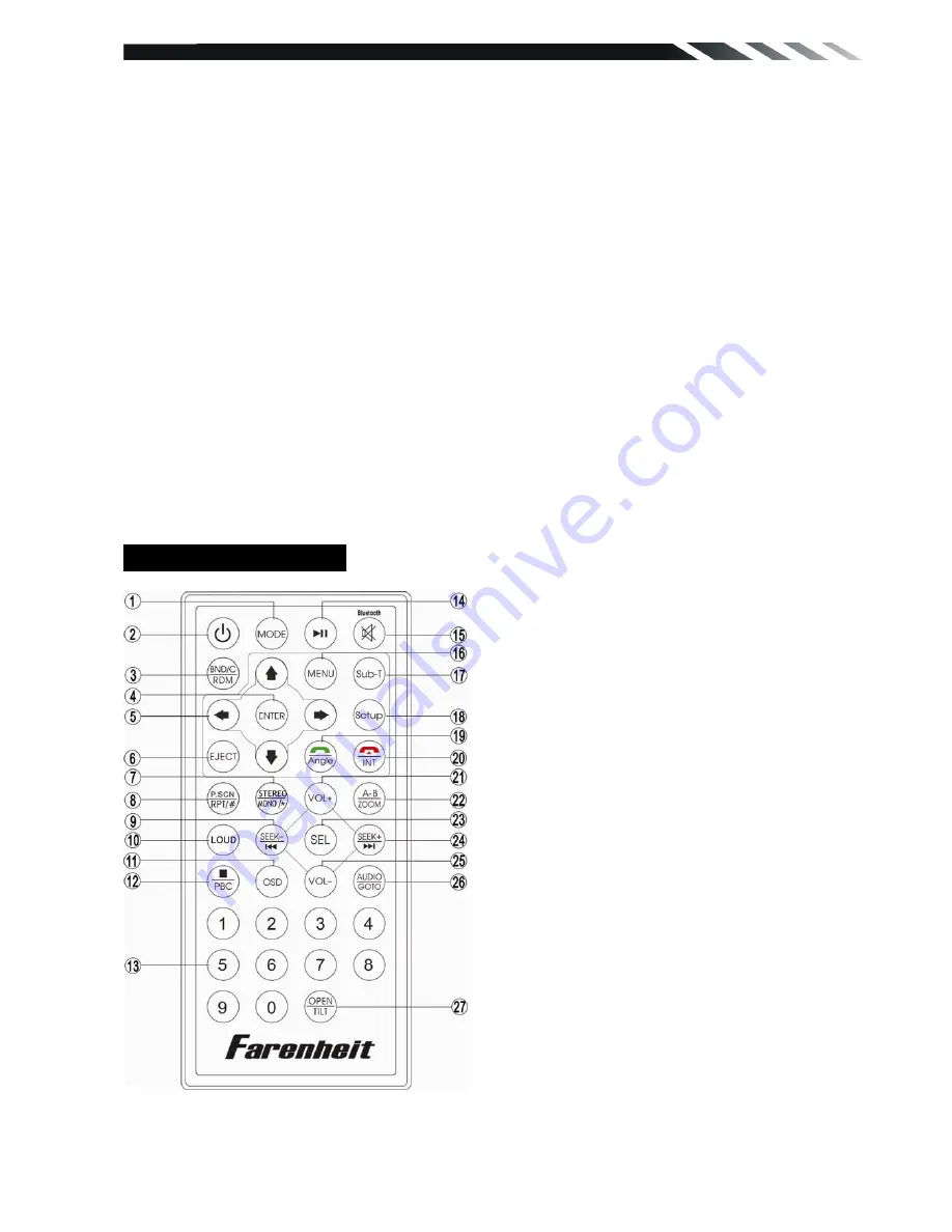 Farenheit TI-712 Owner'S Manual Download Page 10