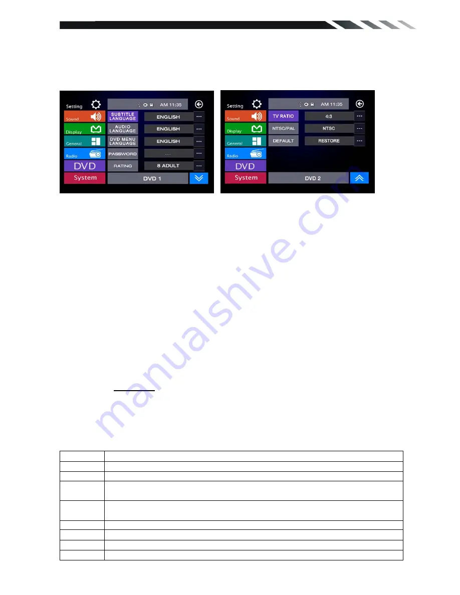 Farenheit TI-712 Owner'S Manual Download Page 19