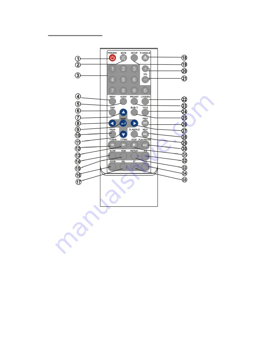 Farenheit TID-403TV Owner'S Manual Download Page 7