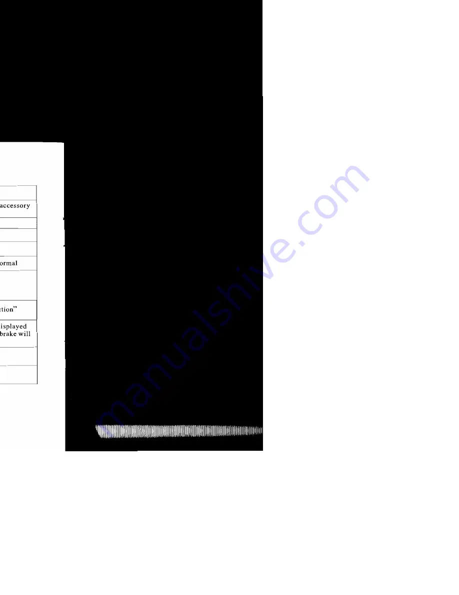 Farenheit TID-436 Operating Manual Download Page 30