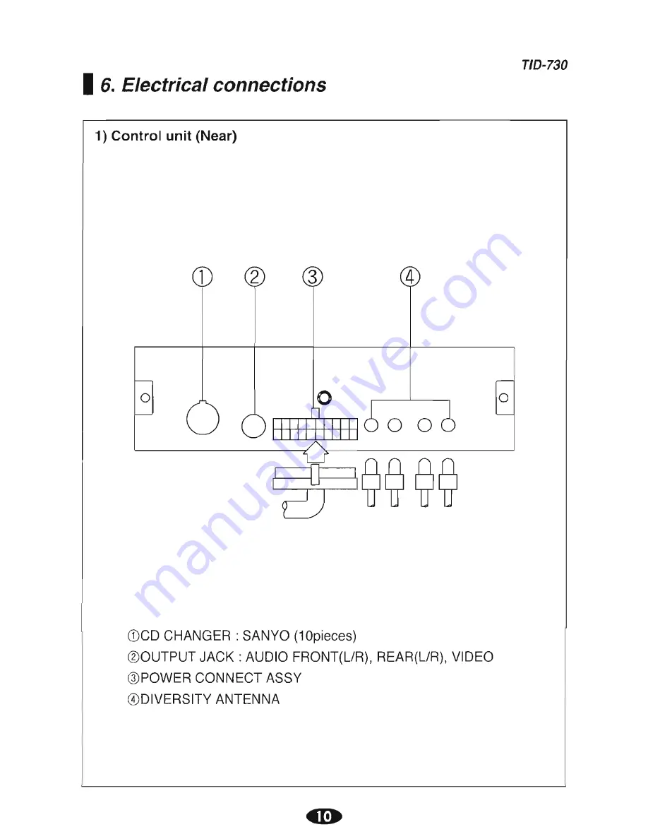 Farenheit TID-730 User Manual Download Page 11