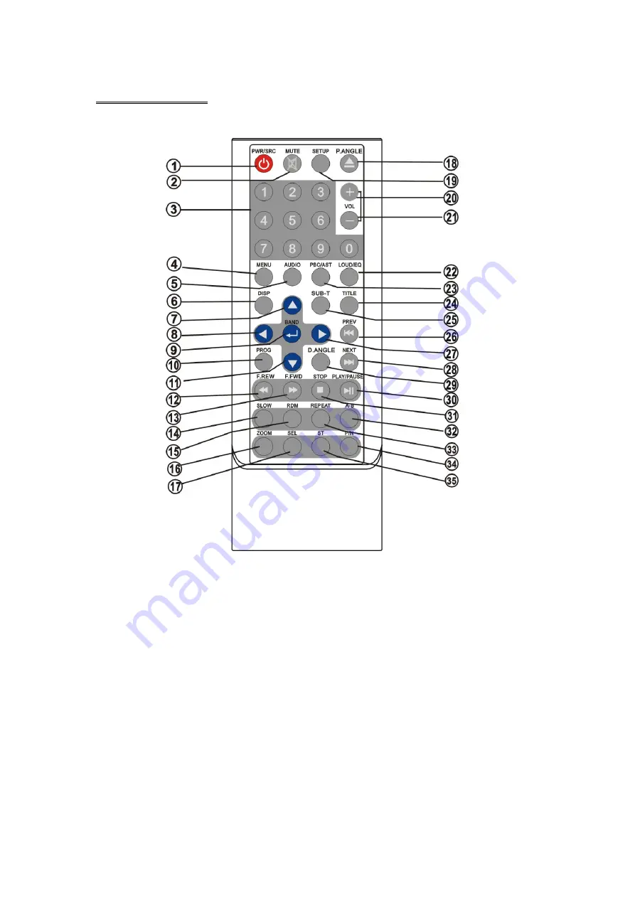 Farenheit TID-801NT Operating Manual Download Page 13