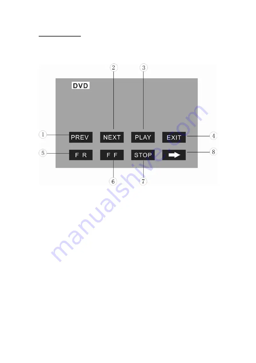 Farenheit TID-801NT Operating Manual Download Page 22