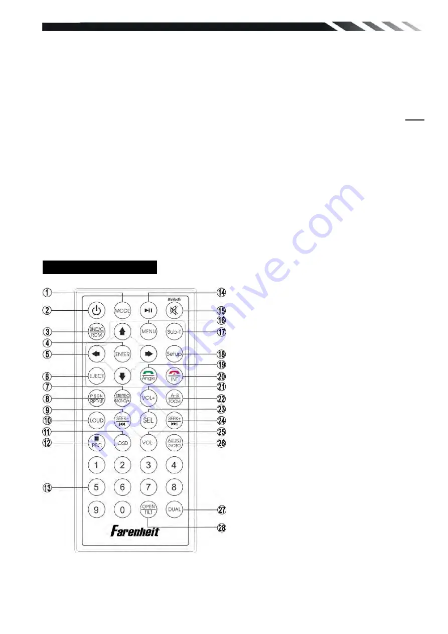 Farenheit TID-893T Owner'S Manual Download Page 10