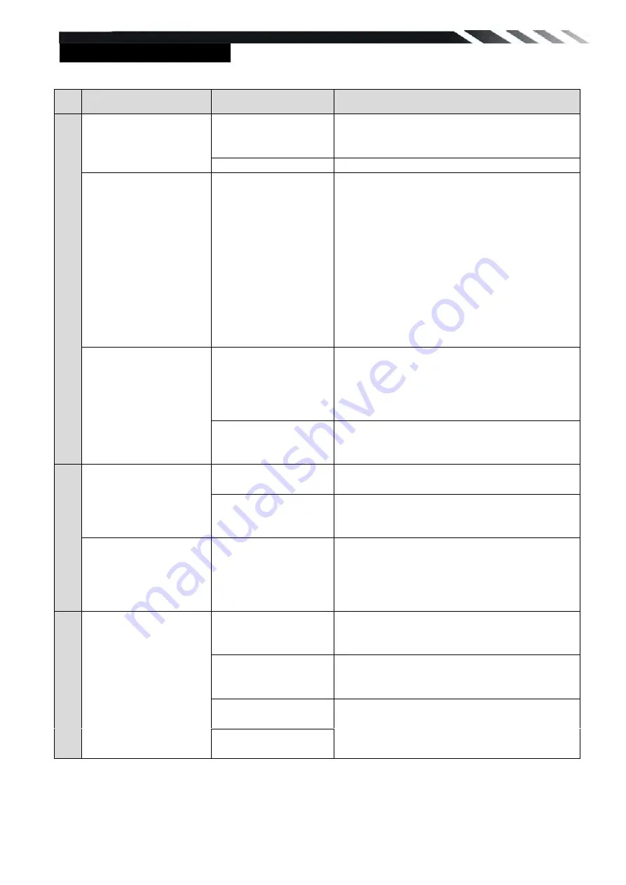 Farenheit TID-893T Owner'S Manual Download Page 26