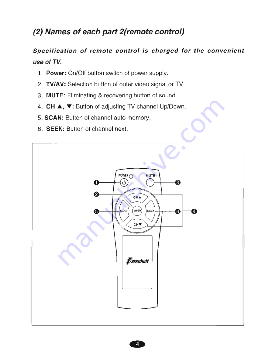 Farenheit Tuner-3R User Manual Download Page 5