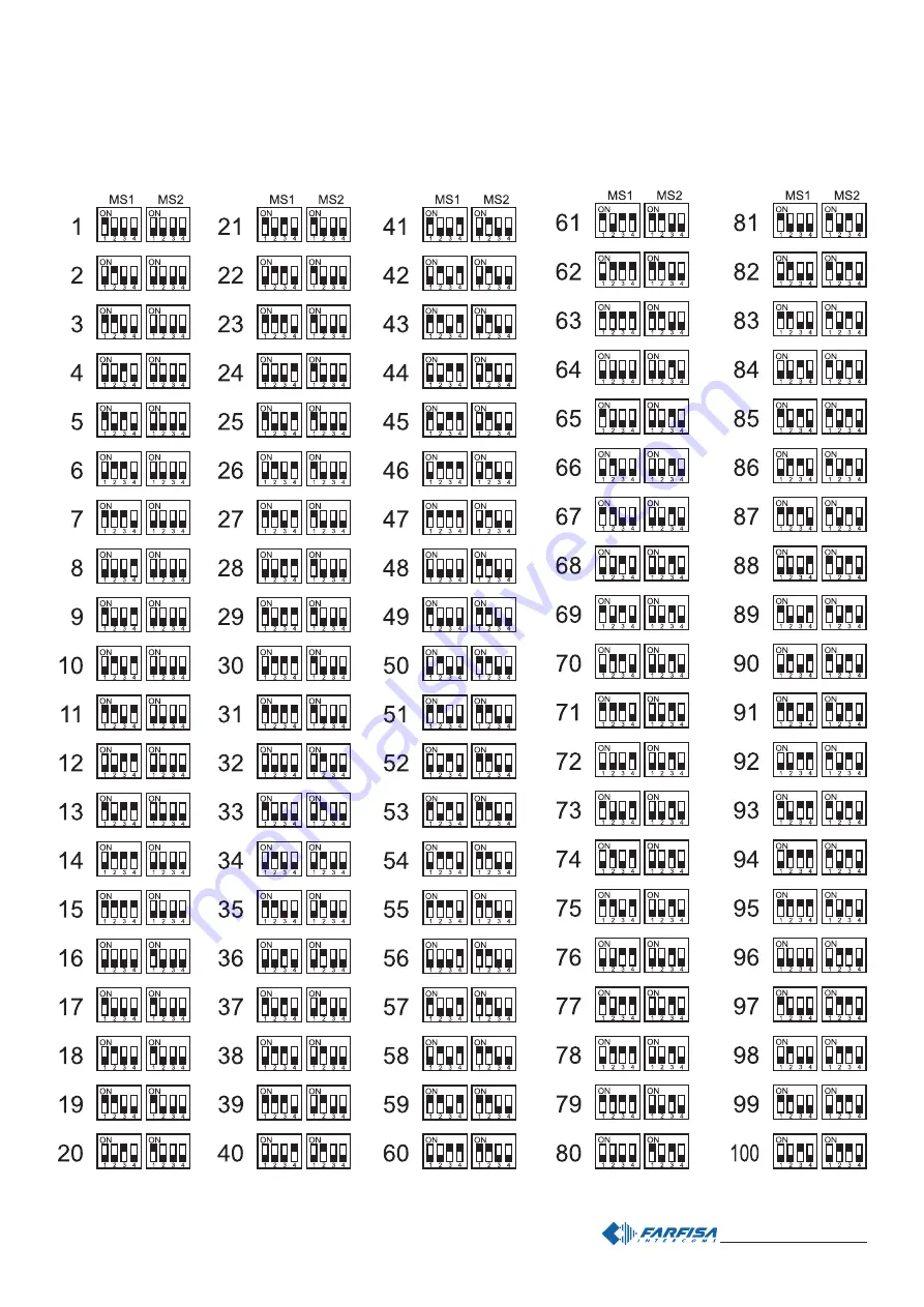 FARFISA INTERCOMS myLogic - Profilo ML2062PLC Скачать руководство пользователя страница 23