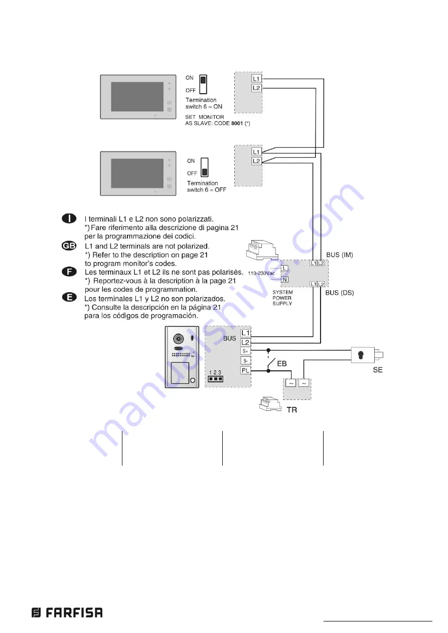 Farfisa 1SEK/ME Manual Download Page 12