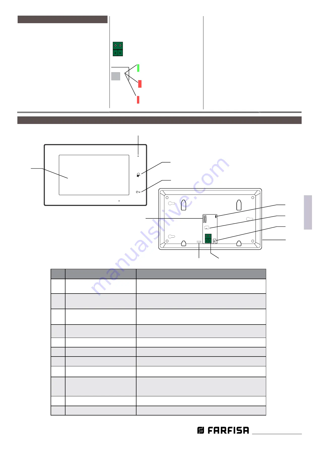 Farfisa 1SEPG+ Manual Download Page 21