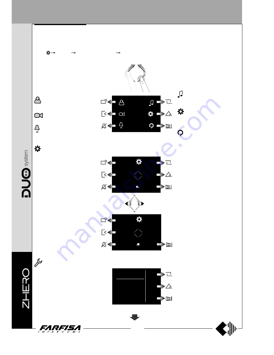 Farfisa AD2121CAG series Technical Manual Download Page 18