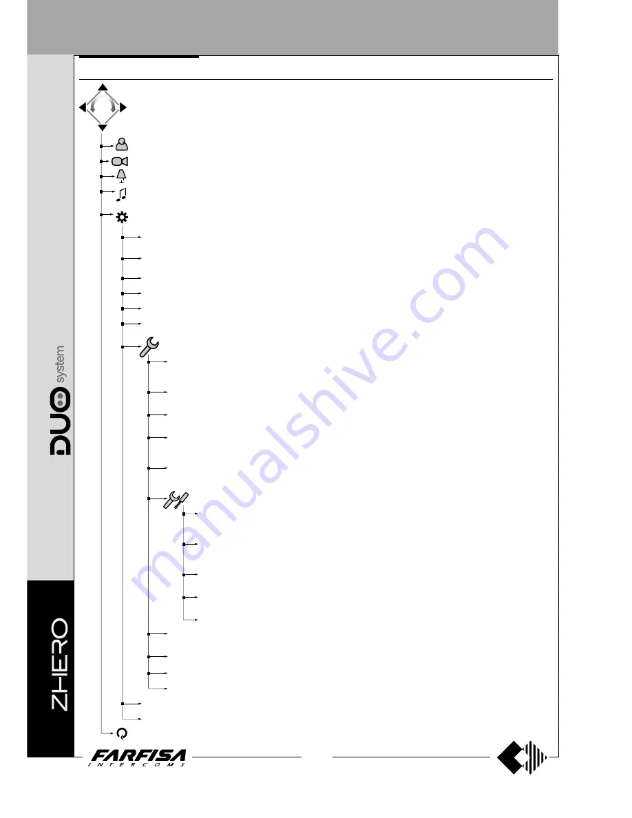 Farfisa AD2121CAG series Technical Manual Download Page 20