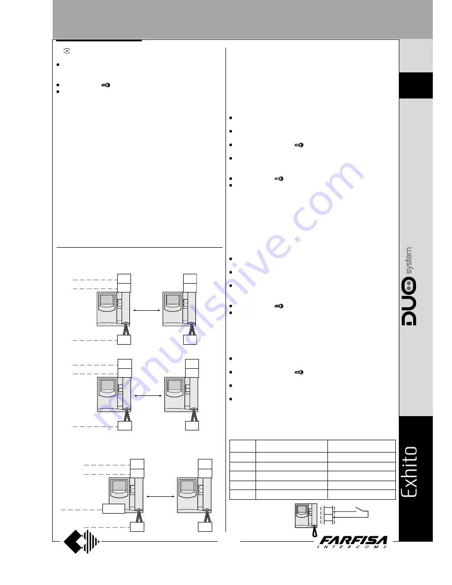 Farfisa AD2121CAG series Скачать руководство пользователя страница 45