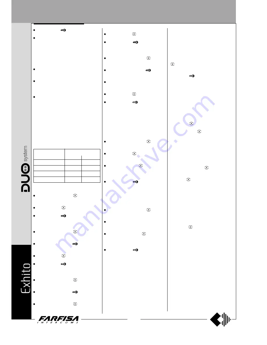 Farfisa AD2121CAG series Technical Manual Download Page 46