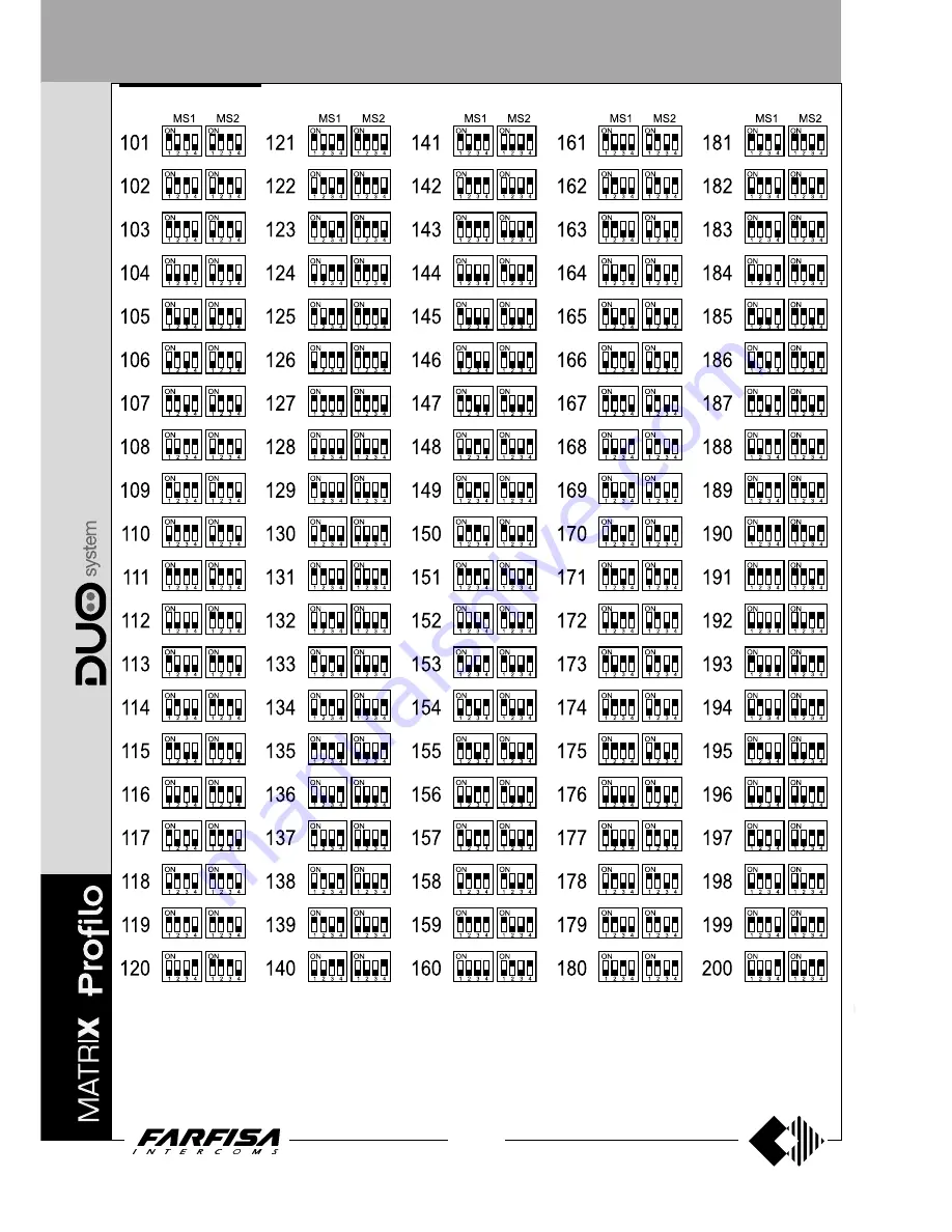 Farfisa AD2121CAG series Technical Manual Download Page 90