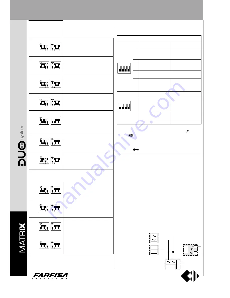 Farfisa AD2121CAG series Technical Manual Download Page 108