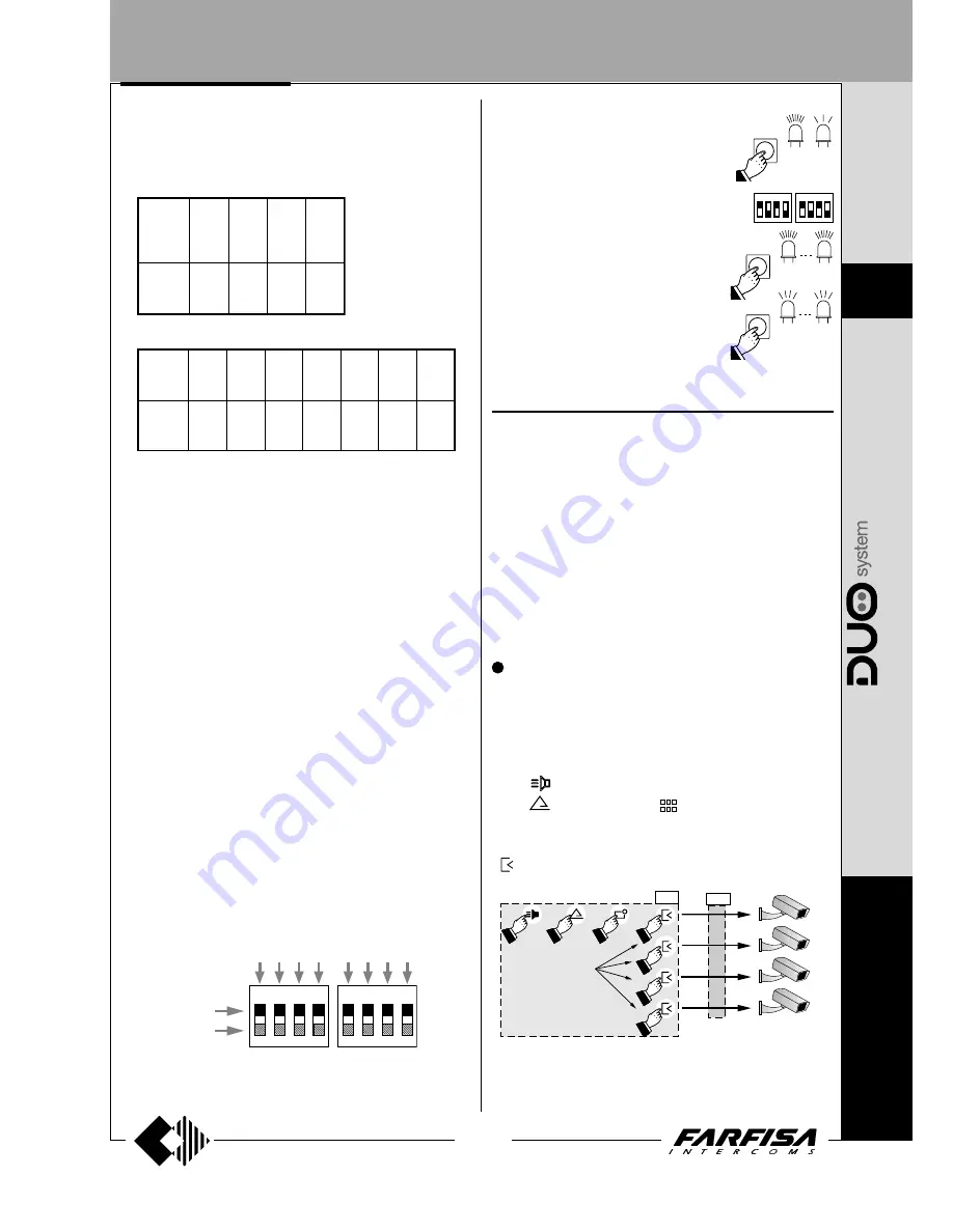 Farfisa AD2121CAG series Скачать руководство пользователя страница 135