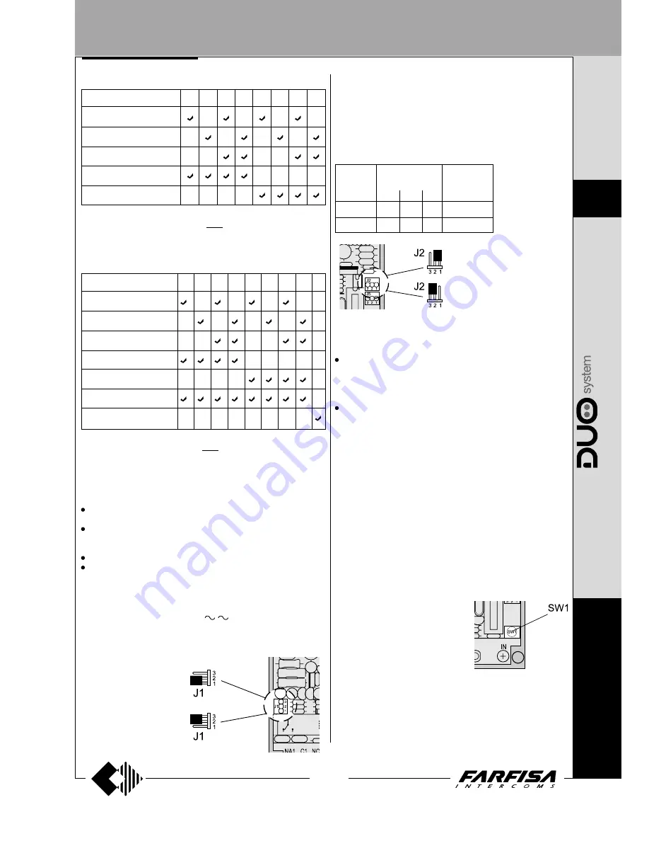 Farfisa AD2121CAG series Скачать руководство пользователя страница 151