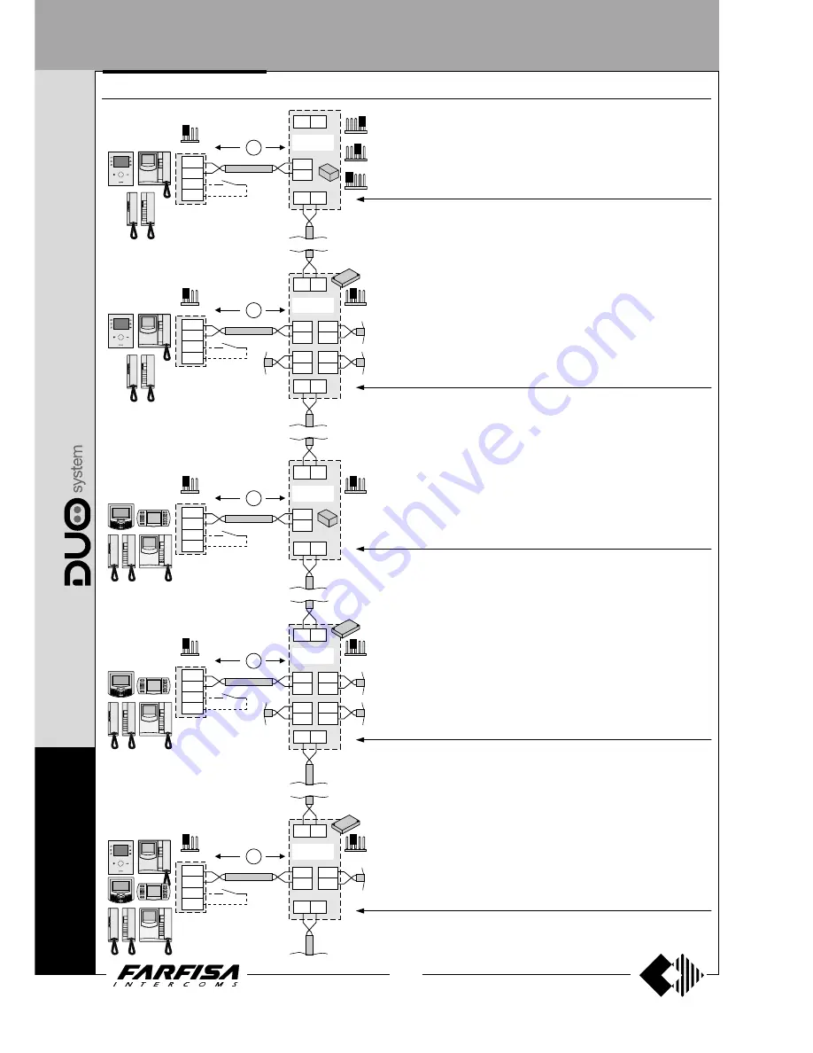 Farfisa AD2121CAG series Скачать руководство пользователя страница 162