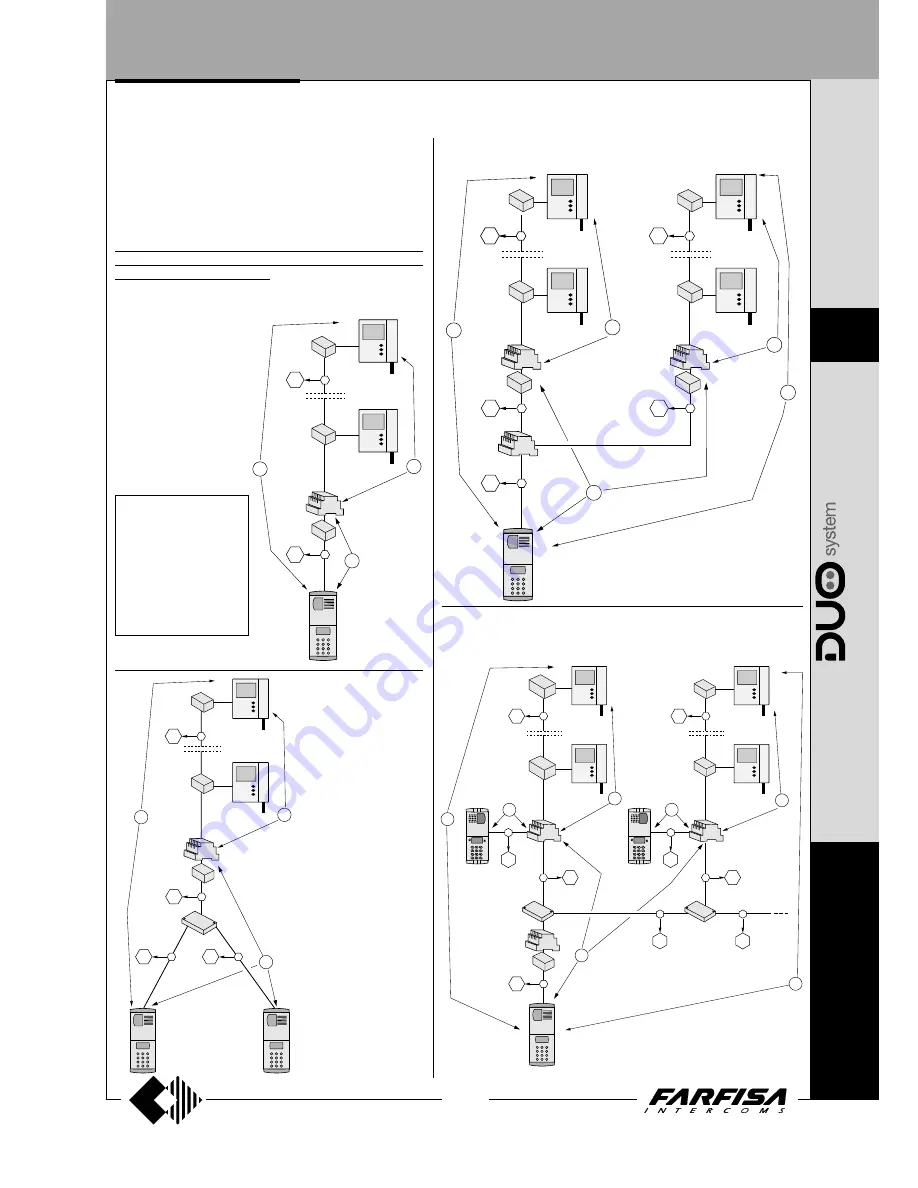 Farfisa AD2121CAG series Technical Manual Download Page 163