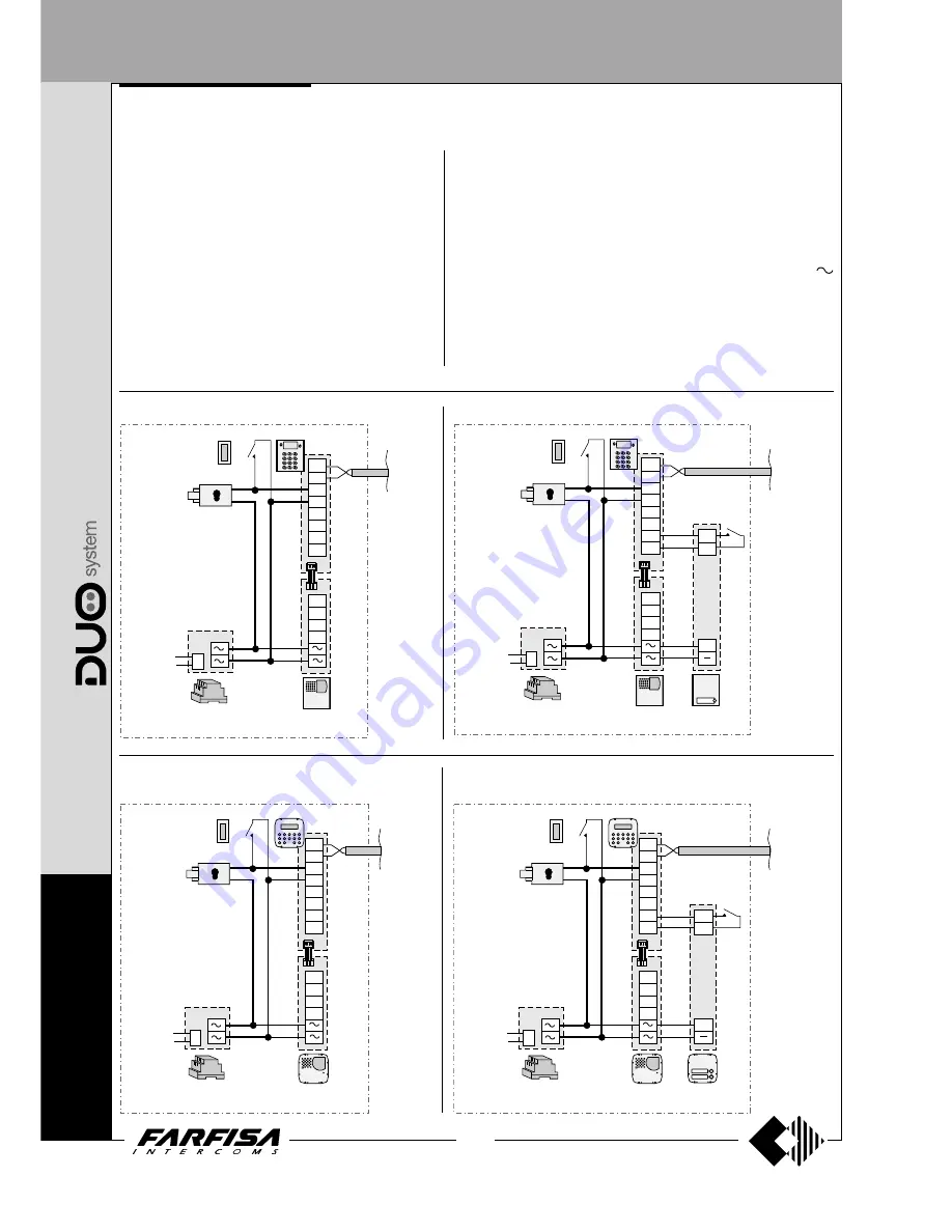 Farfisa AD2121CAG series Скачать руководство пользователя страница 168