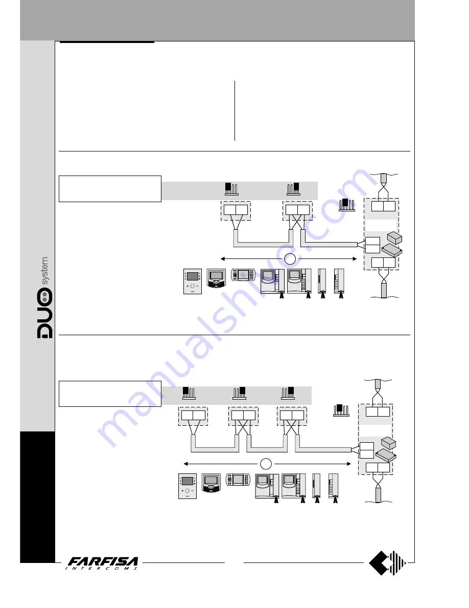 Farfisa AD2121CAG series Technical Manual Download Page 170