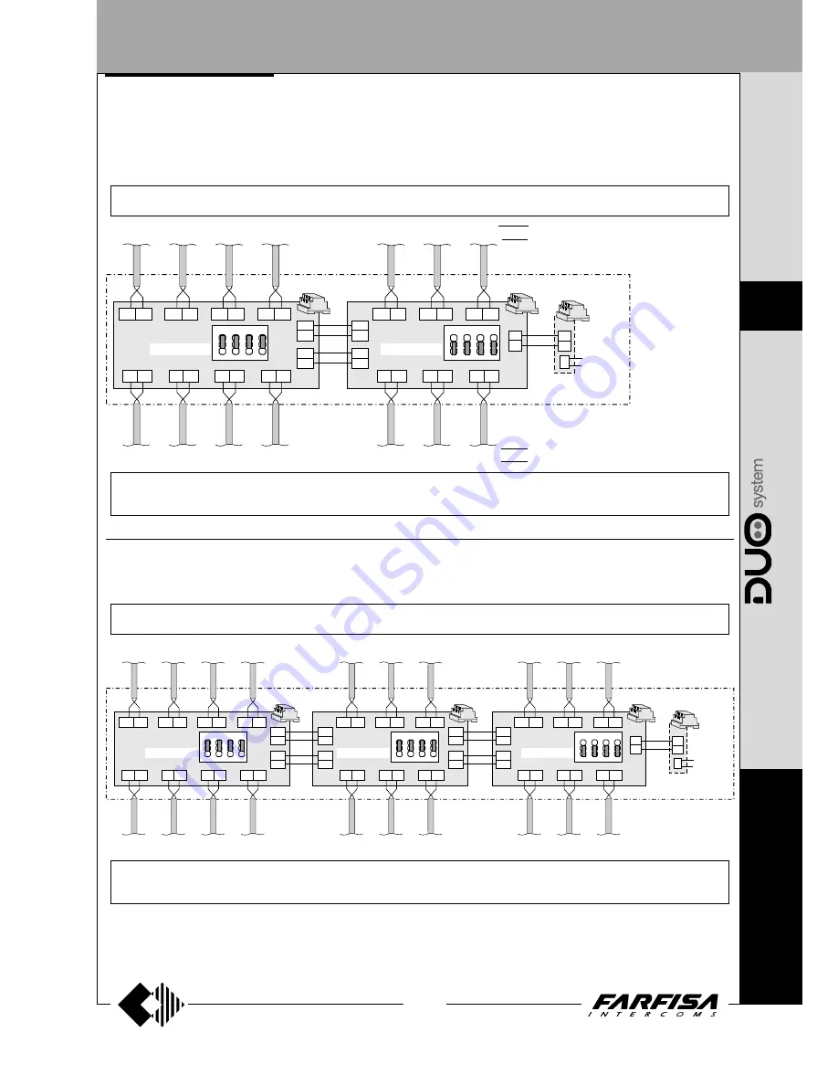 Farfisa AD2121CAG series Скачать руководство пользователя страница 171